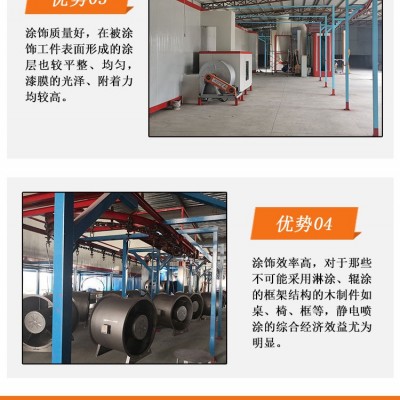 回收系統(tǒng)-粉末回收系統(tǒng)(圖)-靜電噴粉回收系統(tǒng)的應用