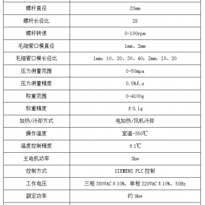 流變儀主要測(cè)什么參數(shù)-云浮流變儀-普同儀器(查看)