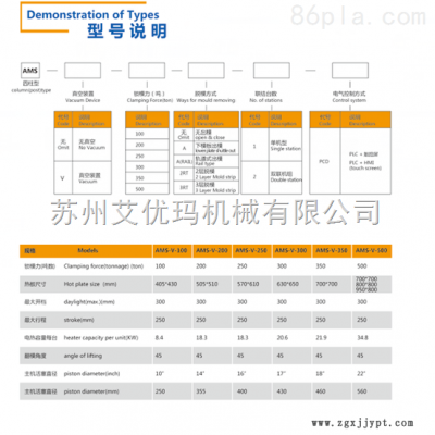 抽真空熱壓成型機(jī)設(shè)備