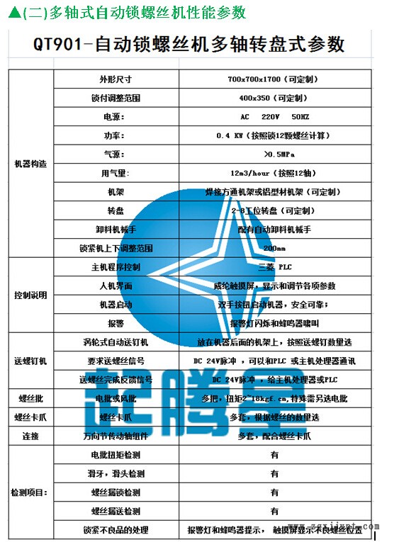 廠家直銷 多軸轉(zhuǎn)盤式自動鎖螺絲機 4軸多工位 配自動卸料機械手示例圖5