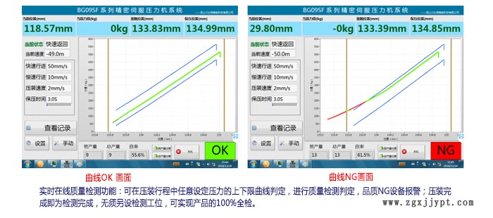 BG09SF-5000-250 BG09SF-5000-250