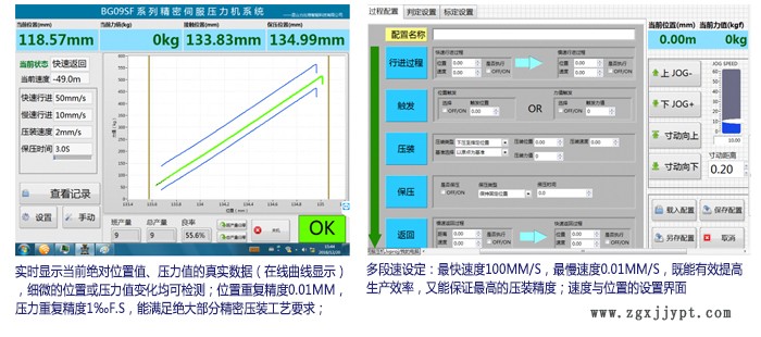 BG09SF-5000-250 BG09SF-5000-250