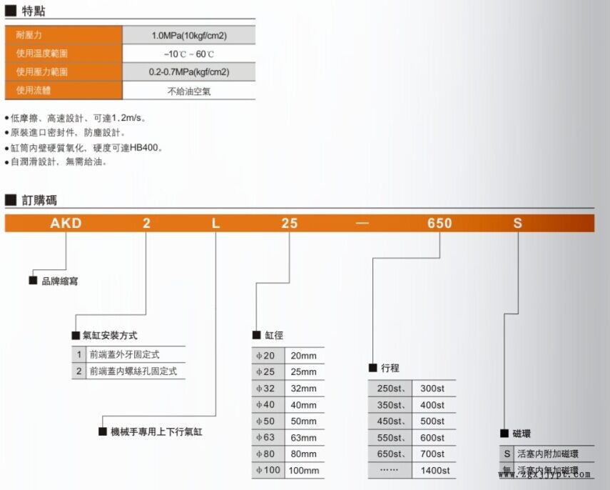 機械手專用25-750/25-850上下氣缸示例圖2
