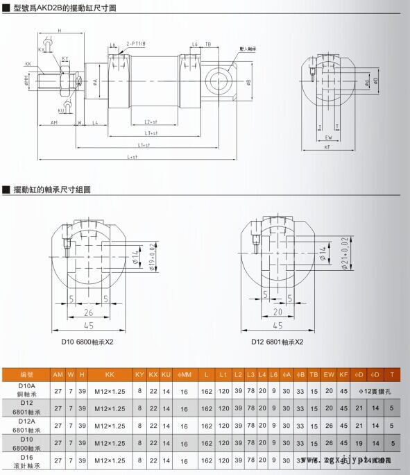 機(jī)械手專用40B75擺臂氣缸示例圖3