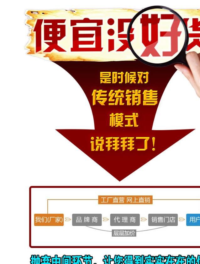 注塑機(jī)機(jī)械手迷你夾具 MINI-B示例圖4