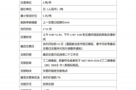 定了：下周五上市！橡膠工業(yè)衍生品系列再添新丁