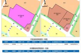 市北區(qū)鄭州路片區(qū)橡膠谷內(nèi)老廠房擬建產(chǎn)業(yè)綜合體